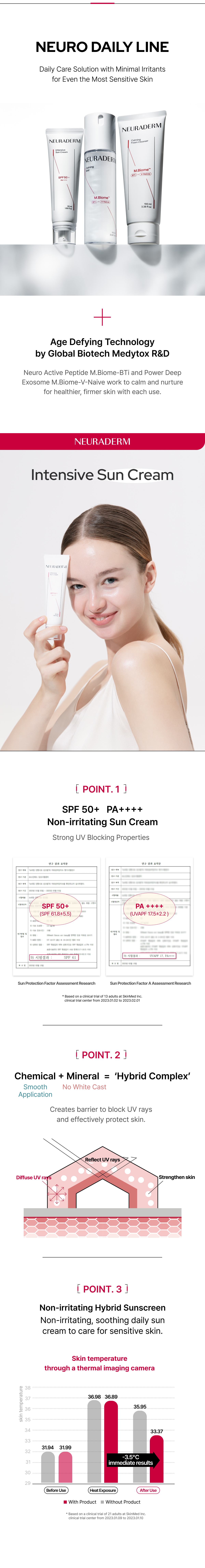 Intensive Sun Cream SPF 50+ information sheet 2