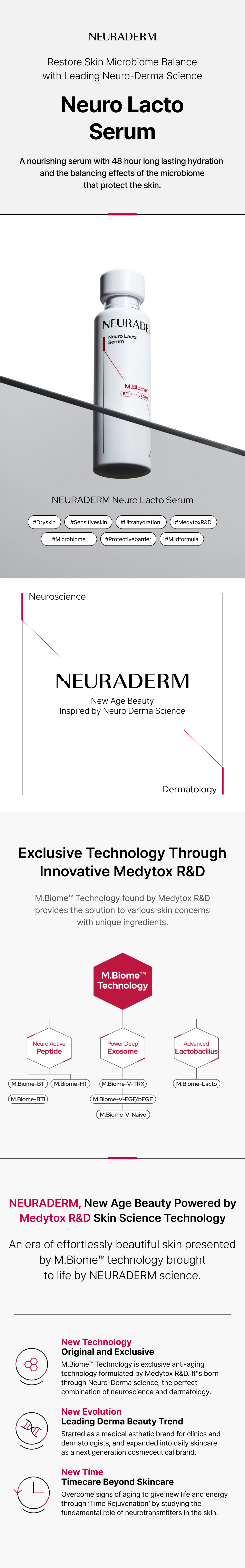Neuro Lacto Serum information sheet 1