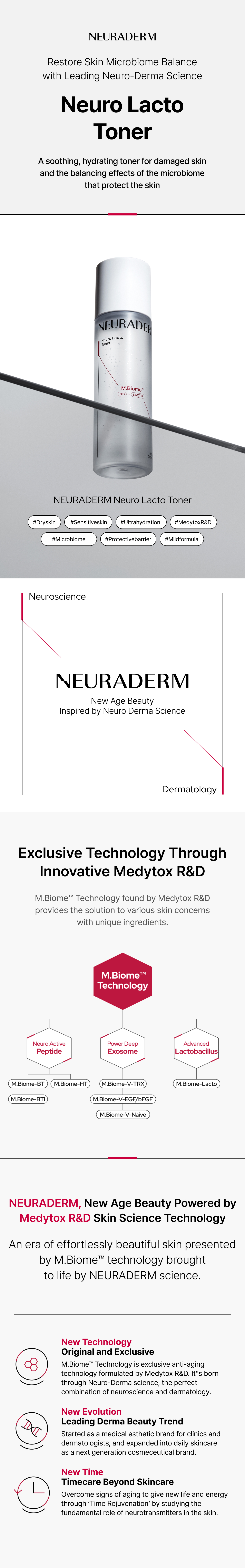 Neuro Lacto Toner information sheet 1